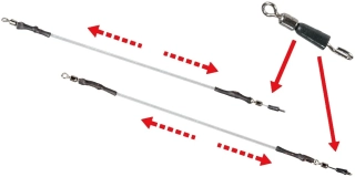 Feeder guma Links & Quick Cahnge Swivel